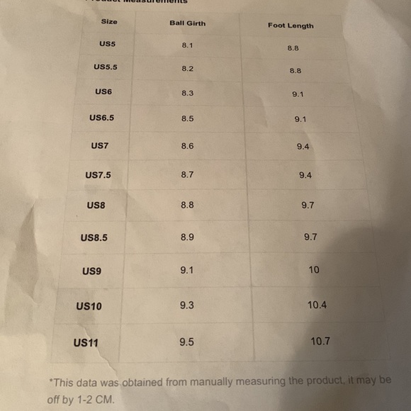 SHEIN SANDALS, BASKETWEAVE, FAUX LEATHER, SIZE 8-1/2” - Picture 8 of 8